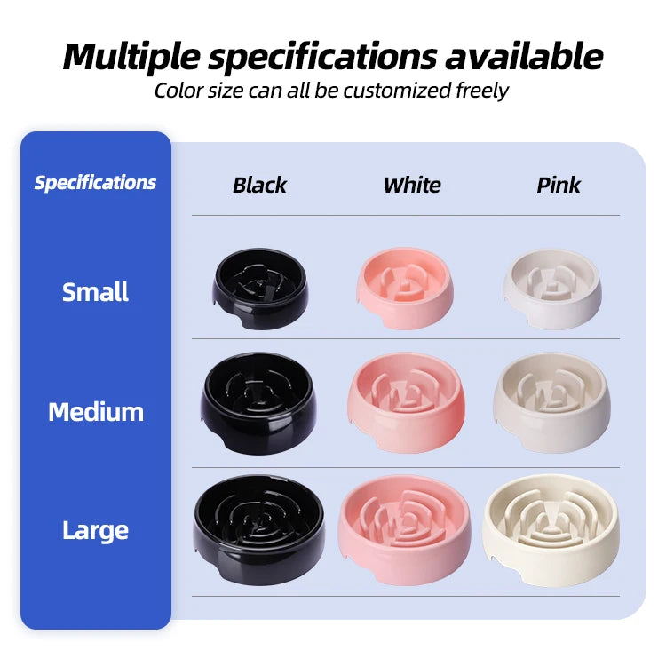 Slow Feeder Dog Bowl